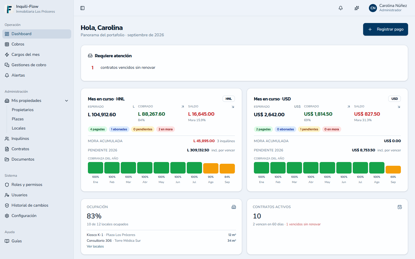 Dashboard de Inquili-Flow con la bandeja de atención y los KPIs por moneda